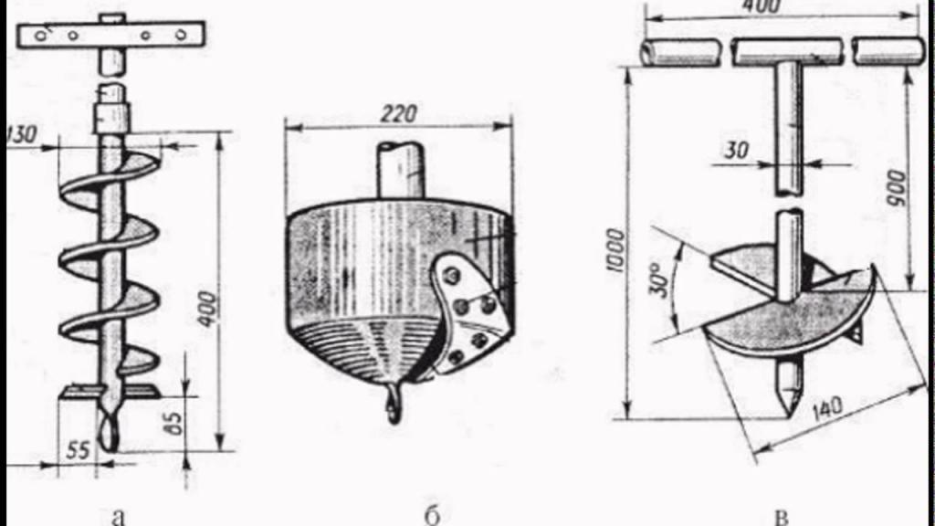 Бур для столбов своими руками из пильного диска чертеж