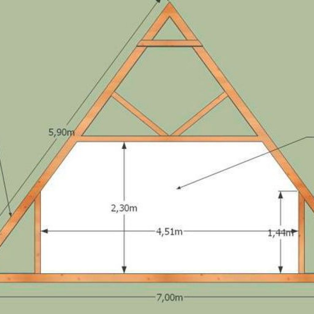 мансарда двухскатной крыши фото