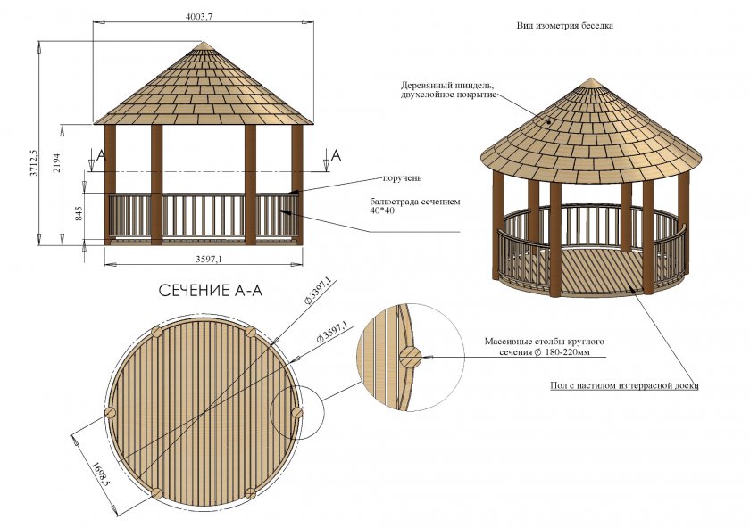 Чертёж круглой беседки