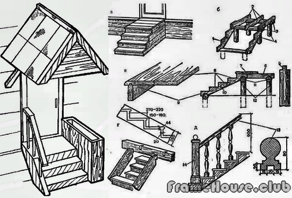 чертеж и схема крыльца 