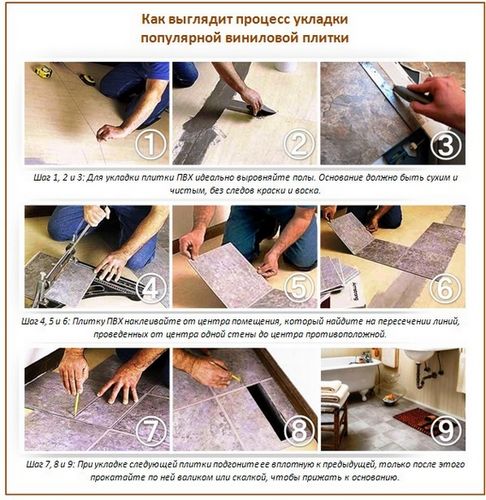 ΠΠΈΠ½ΠΈΠ»ΠΎΠ²Π°Ρ ΠΏΠ»ΠΈΡΠΊΠ° Π½Π° ΠΏΠΎΠ» - ΠΏΠ»ΡΡΡ ΠΈ ΠΌΠΈΠ½ΡΡΡ, ΠΎΡΠ·ΡΠ²Ρ, Π²ΠΈΠ΄Ρ ΠΏΠ»ΠΈΡΠΊΠΈ, Π’Π°ΡΠΊΠ΅ΡΡ (ΠΏΠ»ΠΈΡΠΊΠ°, Π²ΠΈΠ½ΠΈΠ»ΠΎΠ²ΡΠΉ) ΠΠΈΠ½ΠΈΠ»ΠΎΠ²Π°Ρ ΠΏΠ»ΠΈΡΠΊΠ° Π½Π° ΠΏΠΎΠ» - ΠΏΠ»ΡΡΡ ΠΈ ΠΌΠΈΠ½ΡΡΡ, ΠΎΡΠ·ΡΠ²Ρ, Π²ΠΈΠ΄Ρ ΠΏΠ»ΠΈΡΠΊΠΈ, Π’Π°ΡΠΊΠ΅ΡΡ