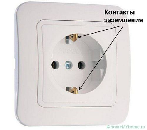 ΠΠ°Π·Π΅ΠΌΠ»Π΅Π½ΠΈΠ΅ Π² ΡΠ°ΡΡΠ½ΠΎΠΌ Π΄ΠΎΠΌΠ΅ ΡΠ²ΠΎΠΈΠΌΠΈ ΡΡΠΊΠ°ΠΌΠΈ 220Π ΠΈ 380Π (Π·Π°Π·Π΅ΠΌΠ»Π΅Π½ΠΈΠ΅, Π΄ΠΎΠΌ) ΠΠ°Π·Π΅ΠΌΠ»Π΅Π½ΠΈΠ΅ Π² ΡΠ°ΡΡΠ½ΠΎΠΌ Π΄ΠΎΠΌΠ΅ ΡΠ²ΠΎΠΈΠΌΠΈ ΡΡΠΊΠ°ΠΌΠΈ 220Π ΠΈ 380Π