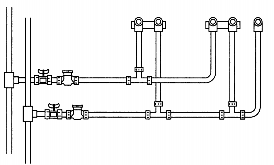 Классическая тройниковая разводка воды от стояков ХВС и ГВС