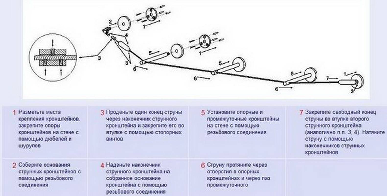 Карниз струна схема крепления