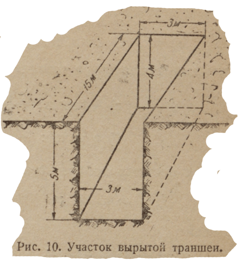 uchastok-viritoy-transhei