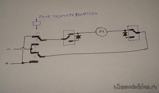 Механика для теплицы своими руками