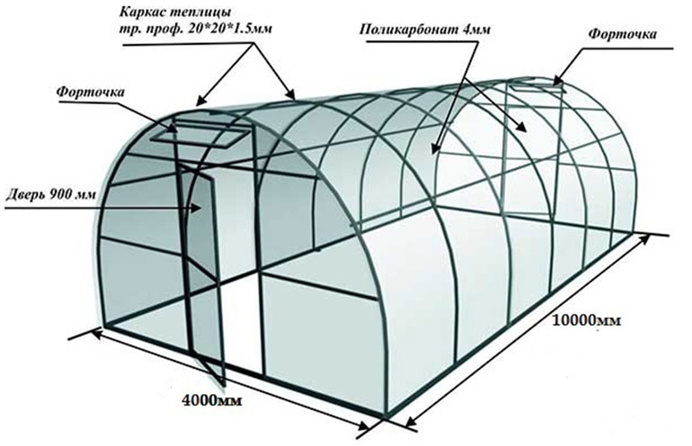 схема теплицы