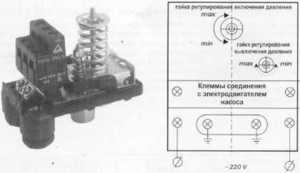 Устройство реле давления насоса