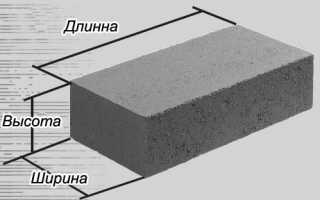 Стандартный размер кирпичей всех видов