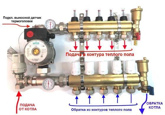 Коллектор с накладным датчиком температуры