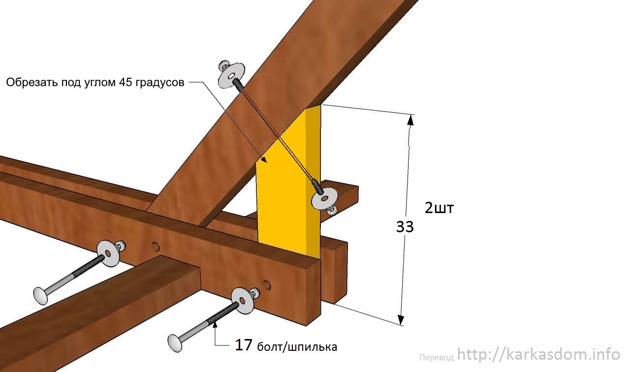 Деревянная стойка для гамака своими руками