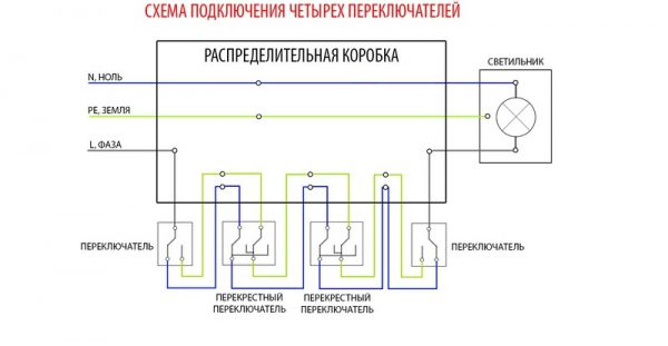 Тройной проходной выключатель схема