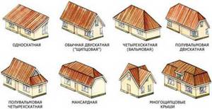 Виды мансардных крыш