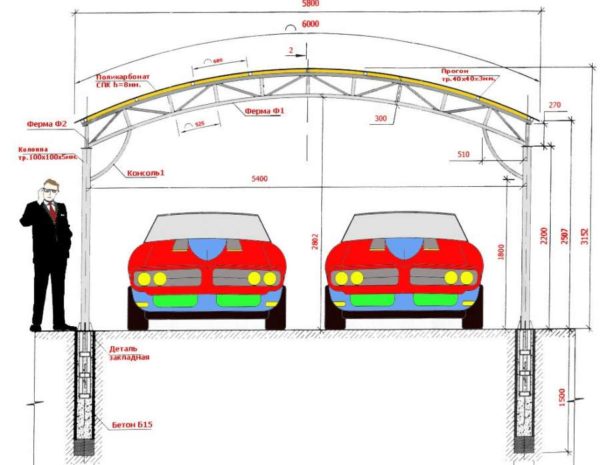 Если у вас две машины, то нужно делать навес так, чтобы они свободно помещались под ним