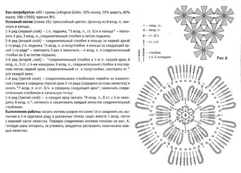 схема вязания палантина крючком