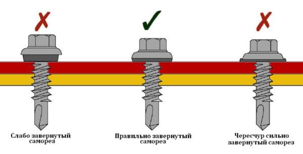 Крепление профнастила саморезами