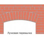 ΠΡΡΠΊΠΎΠ²Π°Ρ Π°ΡΠΊΠ° ΠΡΡΠΊΠΎΠ²Π°Ρ Π°ΡΠΊΠ°