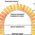 Π£ΡΡΠ°Π½ΠΎΠ²ΠΊΠ° Π·Π°ΠΌΠΊΠΎΠ²ΠΎΠ³ΠΎ ΠΊΠΈΡΠΏΠΈΡΠ° Π£ΡΡΠ°Π½ΠΎΠ²ΠΊΠ° Π·Π°ΠΌΠΊΠΎΠ²ΠΎΠ³ΠΎ ΠΊΠΈΡΠΏΠΈΡΠ°