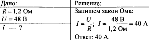 Электрическое напряжение. Единицы напряжения. Вольтметр