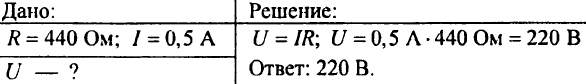 Электрическое напряжение. Единицы напряжения. Вольтметр