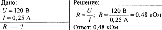 Электрическое напряжение. Единицы напряжения. Вольтметр