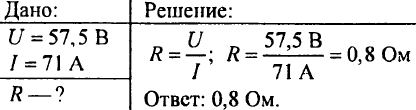 Электрическое напряжение. Единицы напряжения. Вольтметр