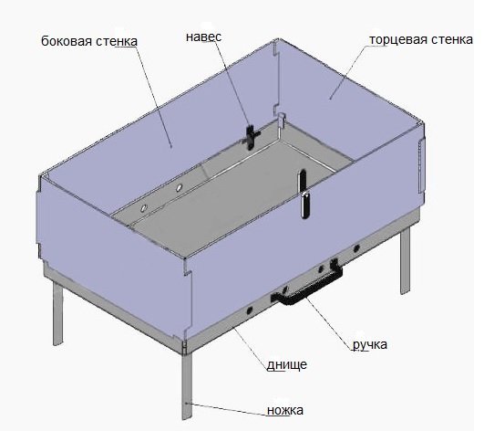 Мангал складной