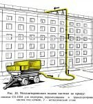 Подача горячей мастики на крышу