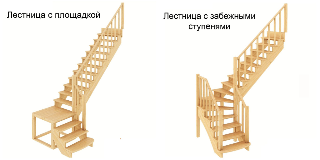 поворотные лестницы