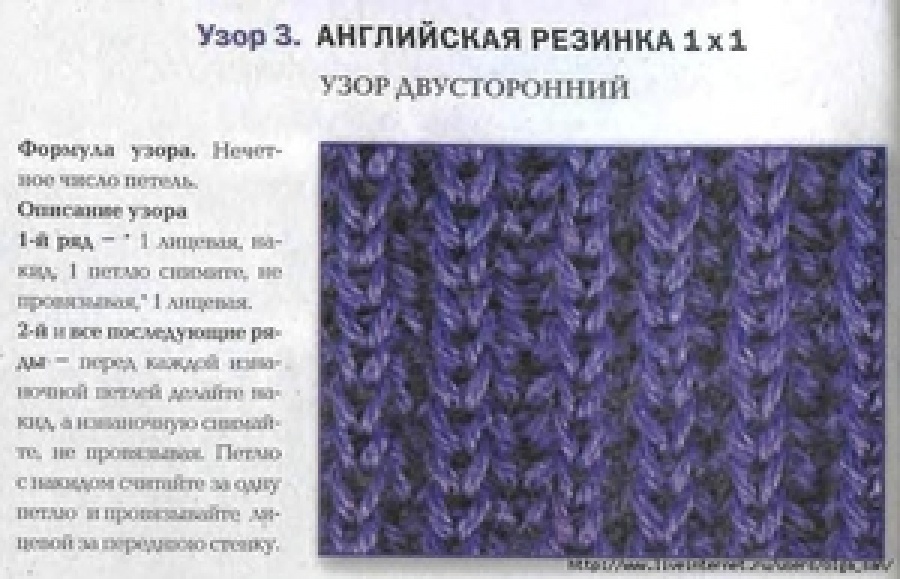 Английская резинка спицами схема вязания для начинающих