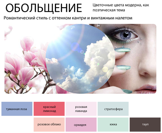 Модные цвета 2013 фото