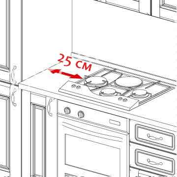Можно ли ставить холодильник рядом с газовой плитой на кухне?