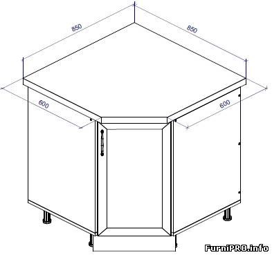 Чертежи углового шкафа с размерами деталей