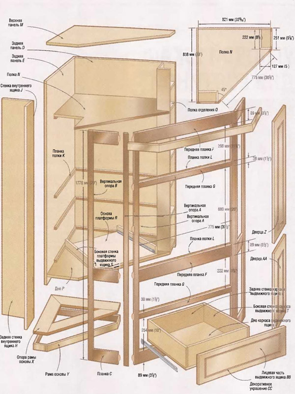 Сборка углового шкафа