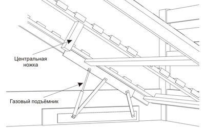 Подъемный механизм