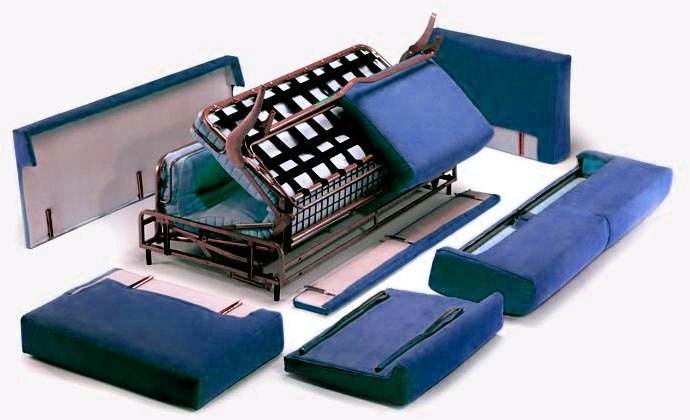 Детальная инструкция по сбору и разборке дивана-аккордеона