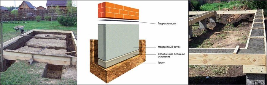 Фундамент в свинарнике