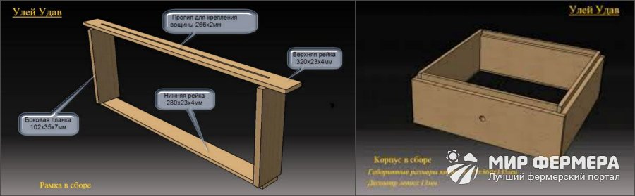 Корпус улья удава Как собрать корпус улья удава