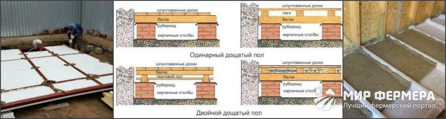 Как утеплить пол в хлеву