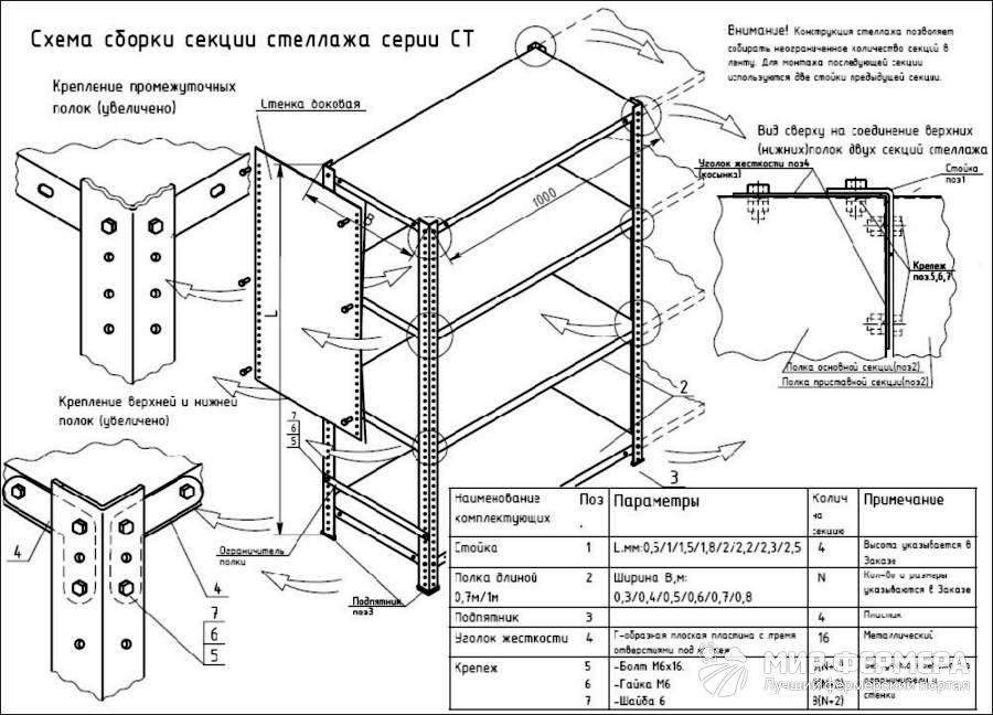 Разборные стеллажи чертеж