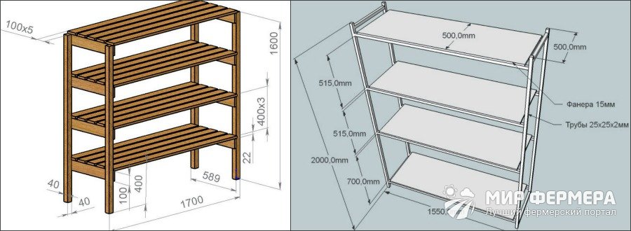 Стеллаж для погреба своими руками