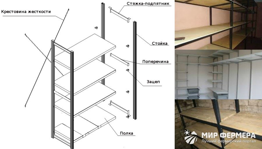 Полки для погреба из металла