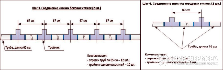 ΠΠ°ΡΠΊΠ°Ρ ΡΠ΅ΠΏΠ»ΠΈΡΡ ΠΈΠ· ΠΏΠ»Π°ΡΡΠΈΠΊΠΎΠ²ΠΎΠΉ ΡΡΡΠ±Ρ