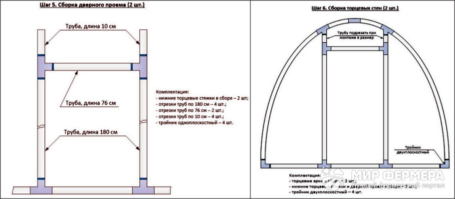 ΠΠ°ΡΠΊΠ°Ρ ΠΈΠ· ΡΡΡΠ± ΠΠΠ₯ ΡΠ²ΠΎΠΈΠΌΠΈ ΡΡΠΊΠ°ΠΌΠΈ