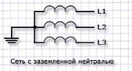 C:\Documents and Settings\Admin.ADMIN-C815B5312\Local Settings\Temporary Internet Files\Content.Word\operating-modes-neutrals1.jpg