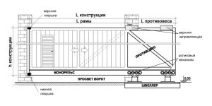 Профессиональный чертеж со всеми элементами Полный чертеж конструкции