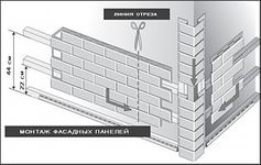 Подрезка панели.