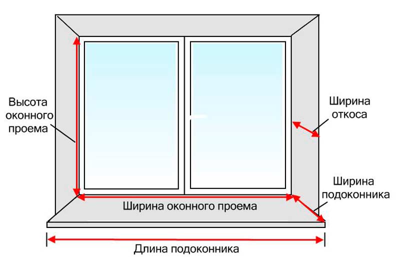 montazhplast (10)