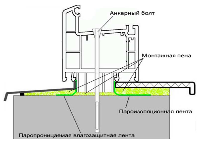 montazhplast (4)