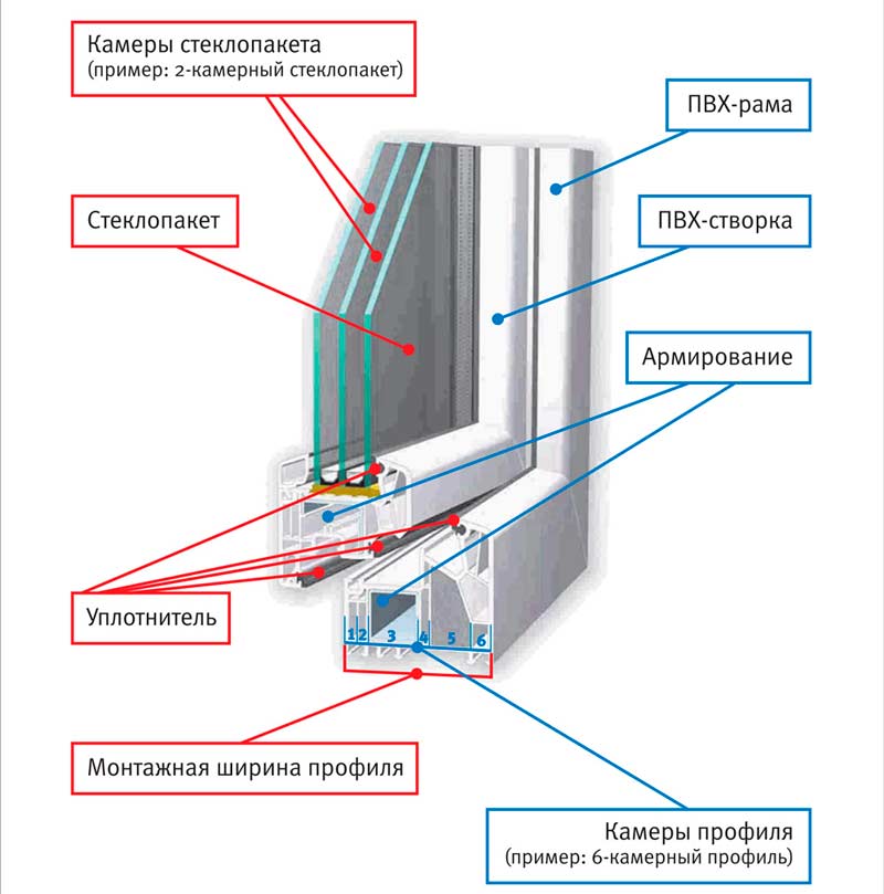 montazhplast (5)